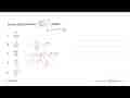 Bentuk sederhana dari (a^2b^-2c^-1/a^5b^-3c^4)^3 adalah a.