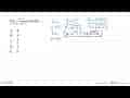 lim x->3 (9-x^2)/(4-akar(x^2+7)) adalah ...