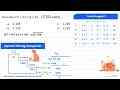 Hasil dari (3^(2)+4^(2)) x(3+4)^(2)-akar(5.184) adalah...