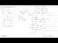 Jika f(x)=integral (4-x) dx maka grafik y=F(x) yang melalui