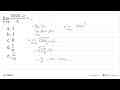 lim x -> 0 ((8+h)^(1/3)-2)/h=...