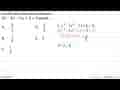 Jumlah akar-akar dari persamaan 2x^3-3x^2-11x+6=0