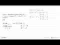 Fungsi f dinyatakan dengan rumus f(x) = x^2 + ax + b dengan