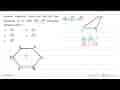 Sebuah segienam beraturan ABCDEF dan berpusat di O. Nilai