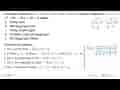 Hubungan lingkaran L1:x^2+y^2-6x+2y-26=0 dengan lingkaran