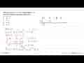 Jika polinomial 2x^3-x^2-8x+k habis dibagi x+2, polinomial