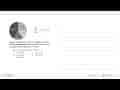 Diagram lingkaran tersebut menunjukkan data jenis olahraga