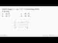 Grafik fungsi y = -2(x + 2)^2 + 3 memotong sumbu Y di