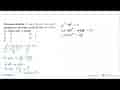 Persamaan kuadrat x^2 - (p + 2)x + p = 0, p > 0 mempunyai