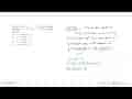 Supaya garis y=x+a menyinggung lingkaran x^2+y^2-6x-2y+2=0,