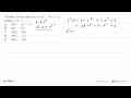 Turunan kedua dari f(x)=4x^7-5x^3+2x adalah f''(x)=...