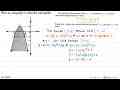 Write an inequality to describe each graph.