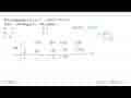 Sisa pembagian f(x)=x^4-100x^3+97x^2-100x-197 dengan (x-99)