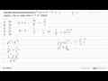 Jika akar-akar persamaan kuadrat 3x^2 + 5x + 1 = 0 adalah a