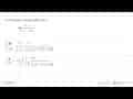 Penyelesaian dengan faktorisasi lim x->4 (4-x)/(x^3-64)=