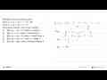 Diketahui dua persamaan garis: Garis g=ax+by+c=0, dan Garis