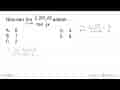 Nilai dari limit x->0 (2 sin2x)/(tan 1/2 x) adalah ....