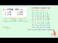 12^3 + (74.088)^(1/3) : (343)^(1/3) - 6^3 = ...