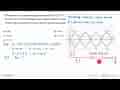 Persamaan suatu gelombang stationer adalah y=0,5 sin (0,125