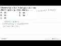 Diketahui f(x)=2x+m dan g(x)=3x+120. Jika