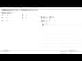 Diketahui A(x)=2x-x^2 dan B(x+1)=A(x). Nilai B(2)=...