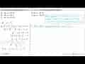 Persamaan garis singgung lingkaran x^2+y^2-2x-6y-7=0 di