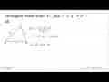 Hitunglah besar sudut C , jika c^2=a^2+b^2- a b .