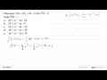 Diketahui F'(x)=6x^2+2x-4 dan F(2)=0 maka F(x)=...