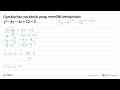 Gambarkan parabola yang memiliki persamaan y^2-4y-4x+12=0