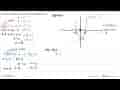 Graph the following systems of inequalities. y<=x^2-2