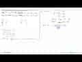 Penyelesaian sistem persamaan 2x^2+y^2=33 dan x^2+y^2=29