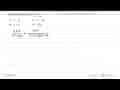 Bentuk sederhana dari (x + 4) / (x^2 - 16) = .... A. x -