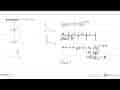 Sketsa grafik fungsi f(x)=10x(1/5)^(1-x) adalah ...