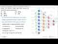 Atom stronsium (Sr) memiliki nomor atom 38. Dalam tabel