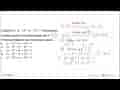 Lingkaran L: (x -2)^+ (y - 2)^2 = 1 direfleksikan terhadap