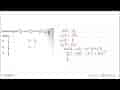 Nilai dari (cos^2 pi/4-cos^2 pi/6+sin^4 pi/6+sin^4 pi/3)