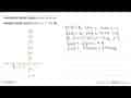 Gambarkan grafik fungsi y=f(x)=2 x+4dengan daerah asal {x