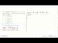 x^2-1 merupakan faktor dari f(x)=x^3+ax^2-x+b. Jika f(x)