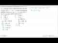 Persamaan parabola didefinisikan oleh y=2x^2- ax+b dengan a