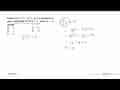 Fungsi f(x)=x^4-2x^2+ax+a mempunyai nilai maksimum b di