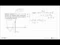 Diketahui parabola P ekuivalen y=x^2+7x+10. Tentukan dan