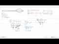 Nilai x yang memenuhi pertidaksamaan |x^2-x|/(x-1)> 0