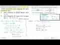 Diberikan fungsi kuadrat f(x)=x^2+2x-8. Carilah persamaan