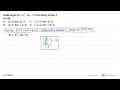 Grafik fungsi f(x) = x^2 - 4x - 12 memotong sumbu X di