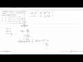 Diberikan fungsi f(x) = x^2 - 9 dengan = domain {x | -3 <=