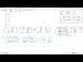 Jika [1 2 3 4][a b c d]=[2 1 4 3], maka bc=....