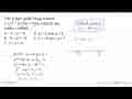 Nilai p agar grafik fungsi kuadrat y=x^2+(p+4)x+4 1/2 p