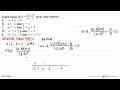 Grafik fungsi f(x)=x^2+7/x-3 turun pada interval ....