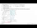 Diberikan fungsi f(x)=x+1, g(x)=x-2 dan h(x)=2 x+3 .