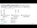 Diketahui sebuah fungsi kuadrat f(x) = ax^2 + bx + c dengan